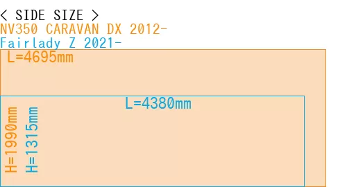 #NV350 CARAVAN DX 2012- + Fairlady Z 2021-
